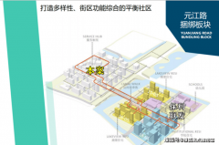 业一对一热情办事