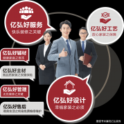 到一家靠谱的拆修公司