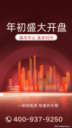 <b>广州第二CBD的主要构成部门</b>