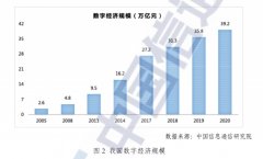 材网以“企业+办事+科技”为焦点
