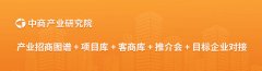 多材料请参考中商财产研究院发布的《中国水泥