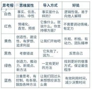 电子商务平台如淘宝、京东等成为家和消费者的
